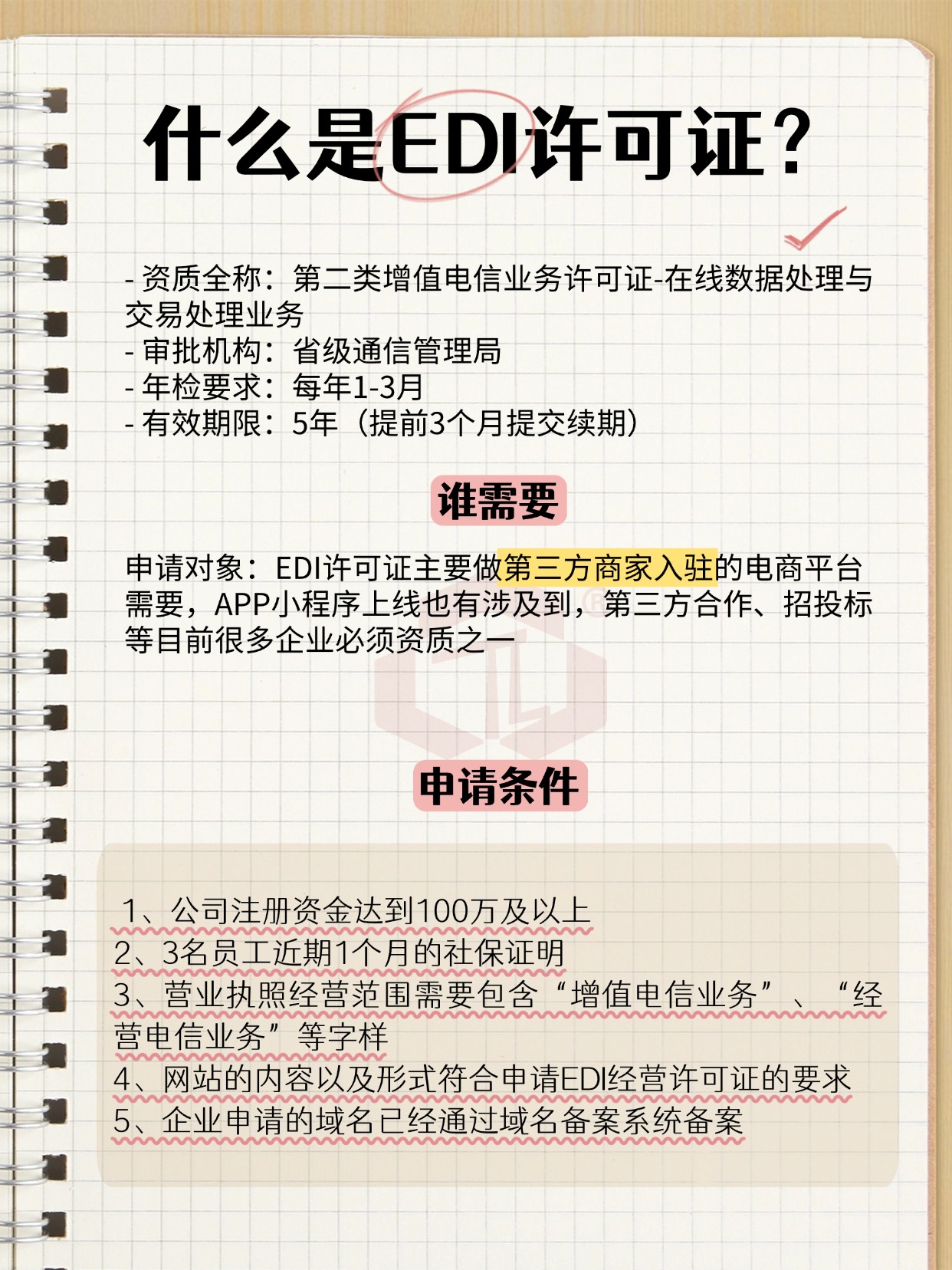 解讀第二類增值電信業務許可證 在線數據處理與交易處理業務